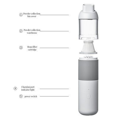 Kleiner Wiederaufladbarer Drahtloser Desktop-Kaffeepulverreiniger mit amerikanischem Design