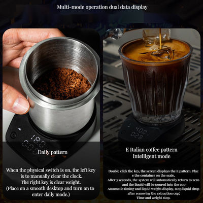 Kaffee-Milch-Schaum-Schaummischer Typ-C Espresso-Skala mit Digital-Timer ABS-Schale