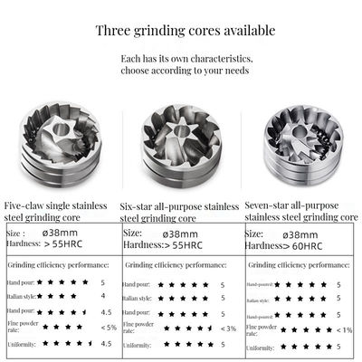 Direkt schwarz Edelstahl Burr Handkaffeemühle Modernes Design Haushaltsutensilien