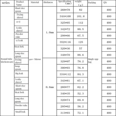 Funktionelle und elegante Gold Besteck für Hochzeiten Set Edelstahl Messer Gabel Löffel