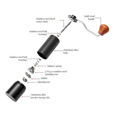 Rundes Design Multifunktions Küchenspeicher für Kaffeebohnen